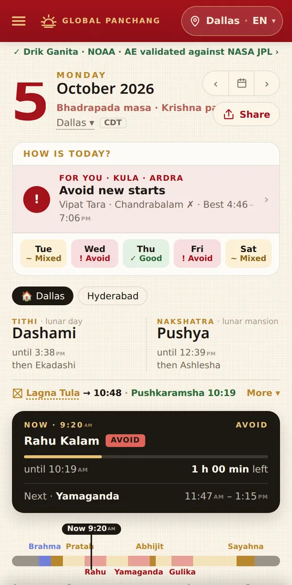 Today at a glance