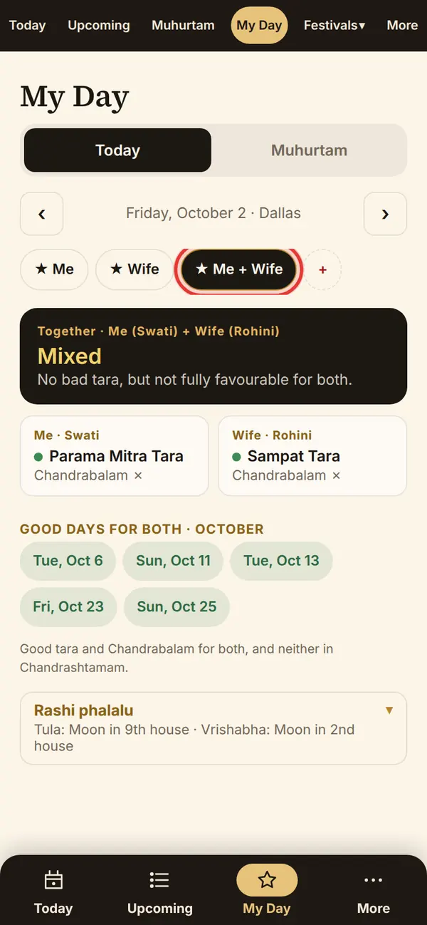 Couple view