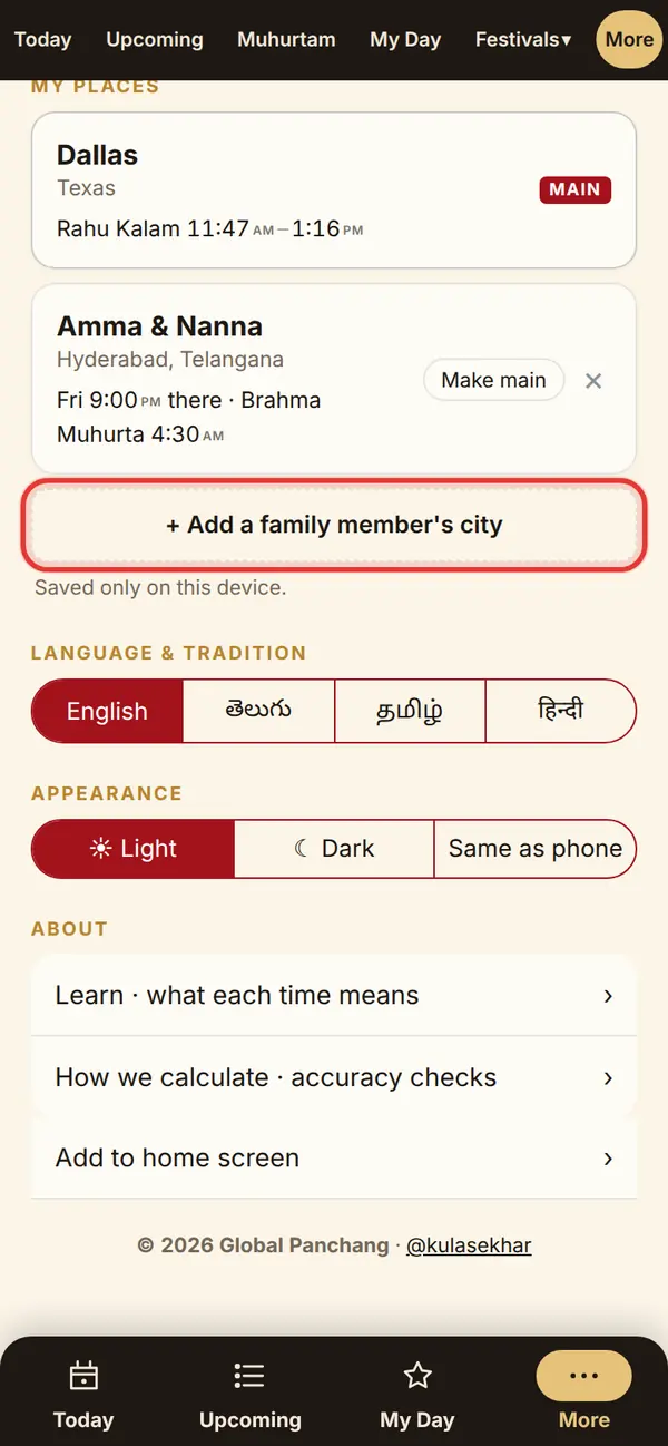 Your family's cities