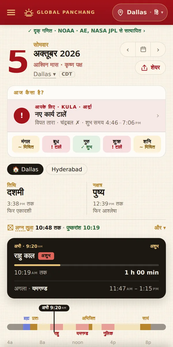आज एक नज़र में