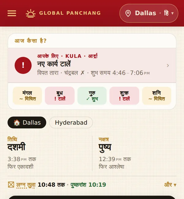 आज आपके लिए कैसा है?