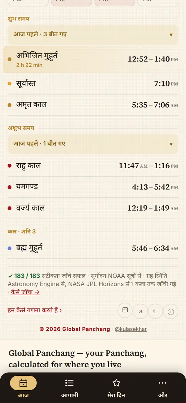 शुभ समय और टालने वाले समय
