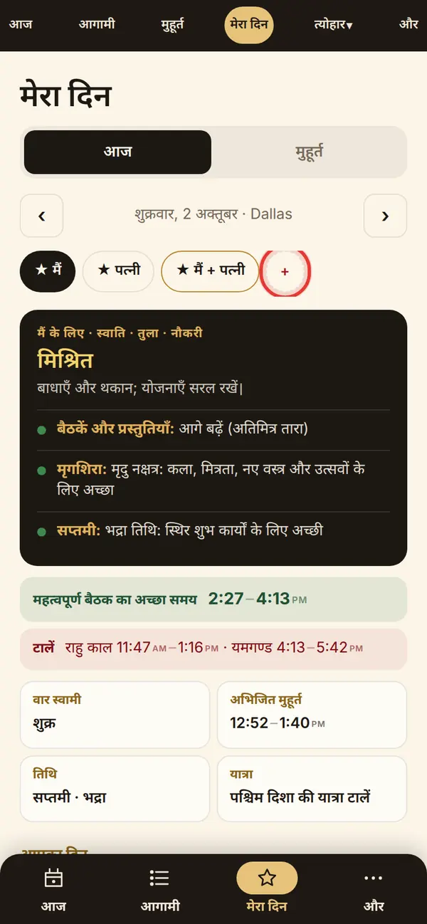 आपका व्यक्तिगत दिन