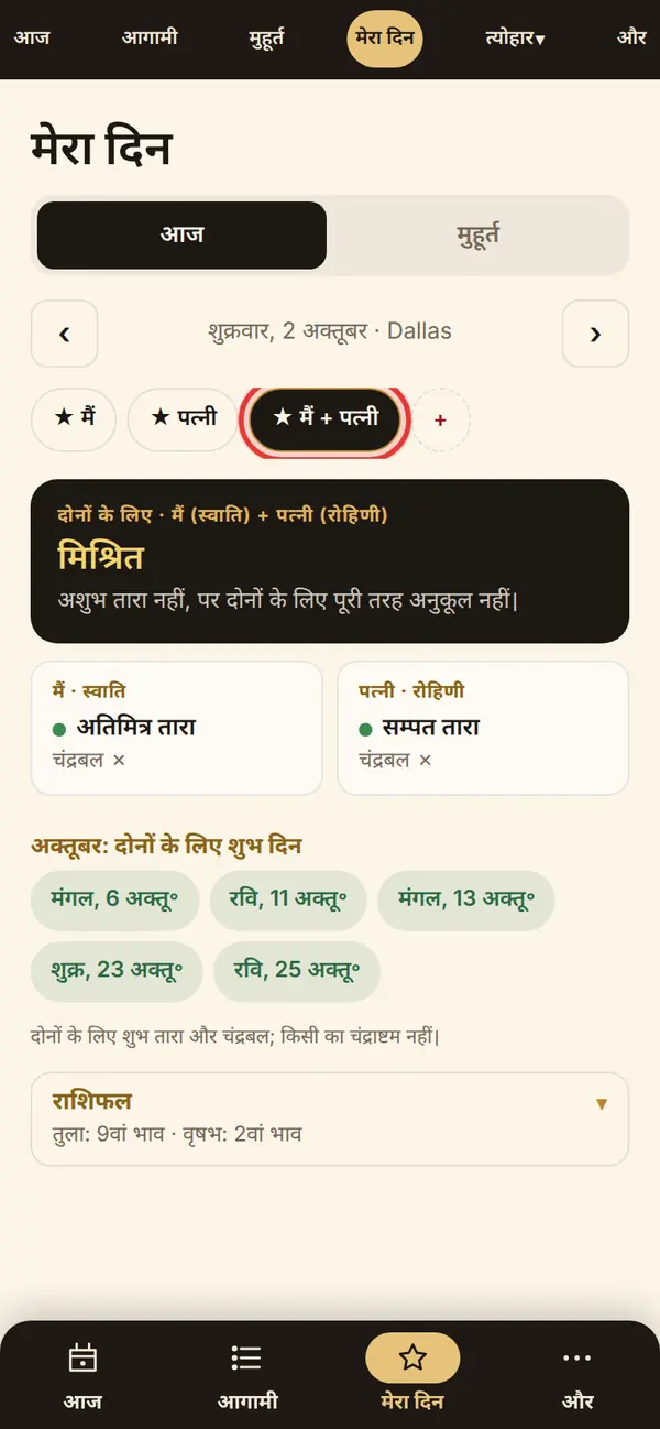 दंपति के लिए