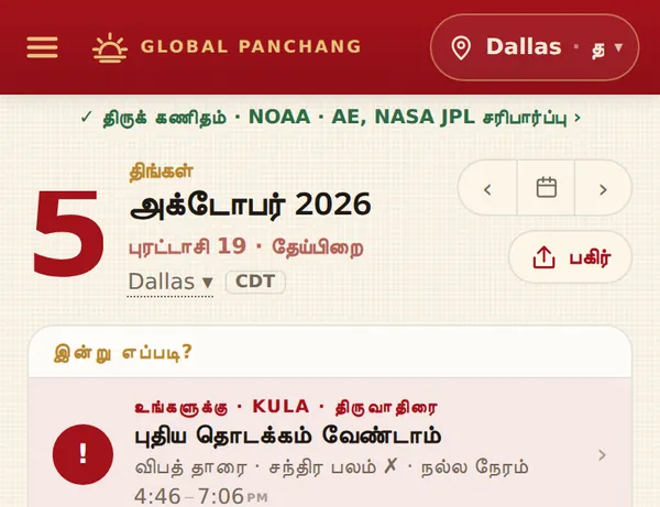 நகரம், மொழி தேர்வு