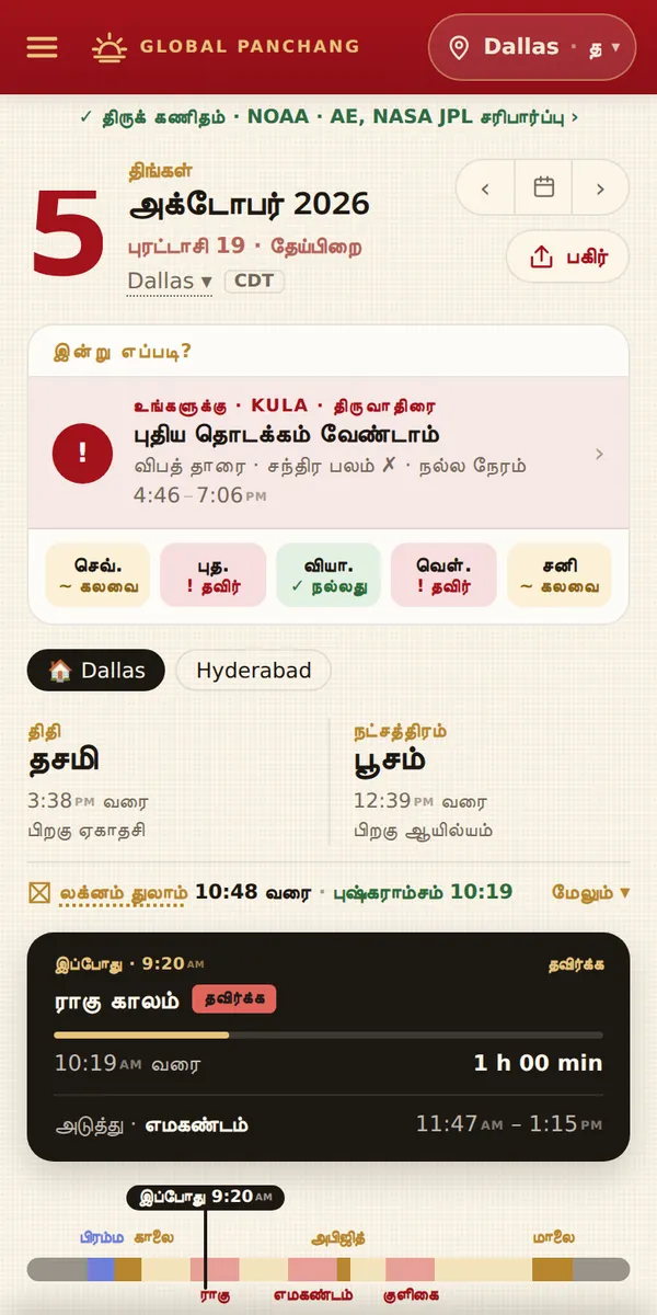 இன்று ஒரே பார்வையில்