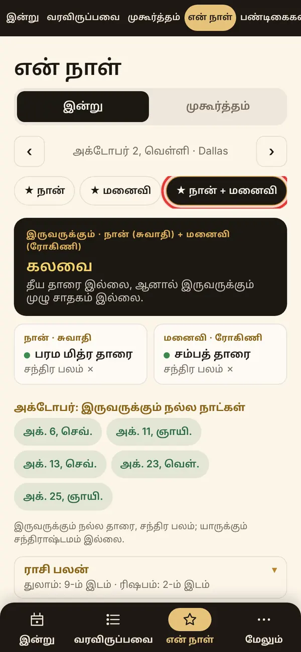 தம்பதியருக்கு