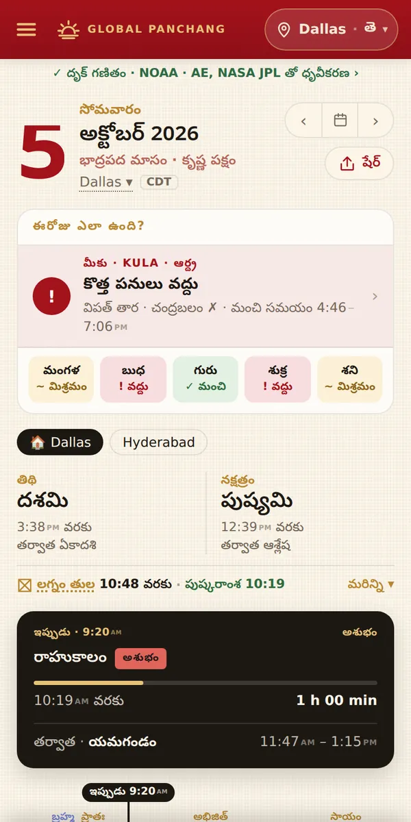 ఈరోజు ఒక్క చూపులో